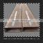 Welding Square Steel Tube