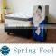 Posture Plus Euro Top Roll Up Spring Mattress for School Project