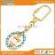 High Quality Souvenir Custom Metal Spinning Carabiner Keychain