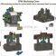 Foundry equipment manufacturers faucet production line