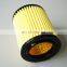 Car Part Supplier Aluminum Air Filters For 17220-PNB-Y01