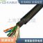 Polyurethane roll cable 3*185 3*95/3 crane gantry cable can be customized single/double sheathed