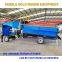 Small Scale Portable Mobile Gold Washing Trommel For Gold Wash Plant Popular