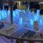 Smart City Model Manufacturer