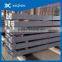 steel flat, galvanized steel flat bar