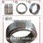 Ring Die for Pellet Mill/Machine