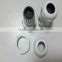 UL nylon grey pg 13.5 waterproof flexible international standard cable gland for cable sealing
