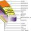 2mm-8mm exterior wood wall panels,aluminium composite material(acm), aluminium composite panel/acp sheet