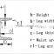 China Q235 I beam steel used in mine support