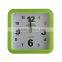 Promotion clock