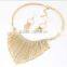 New Products 2016 Best Selling Products Necklace Set