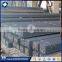 HOT SALE channel steel sizes FOR WORLDWIDE CUSTOMERS