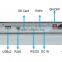 47" Full HD Android platform Metal frame Totem LCD Touch Screen