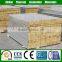 Building insulation materials, high quality fireproof rock wool sandwich panel
