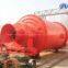 80 TPH Ball Mill from Henan Hongji