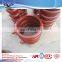 Customized Large Size Air O Grip Union Pneumatic Tyre Union