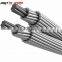 Bare Conductors AAC, AAAC, ACSR Electrical Wire Aerial Overhead Cable Aluminium Copper Wire Cable