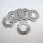 UTERS SPL series stainless steel filter brass mesh filter element
