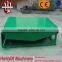 china supplier threshold dock ramp/yard ramp