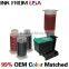 CLI-8 ink cartridge refill tool kit for canon