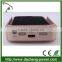 2014 Newly arrival external backup battery charger case for iphone 5/SS/5C