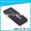 Full HD / 3D 1080p 2 Port wireless Splitter 1x2, 1x4 Splitter 1 in 2 out