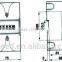 M100S Single Phase Electronic Din-Rail Active Energy Meter