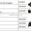 2015 HONGDU mid motor electric bike conversion wheel kits for sale