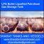 "LPG mounded storage bullet tanks"