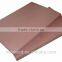 Hot sell raw mdf board with competitive price