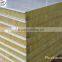 Heat Insulation materials Rockwool for Green Building Construction Thermal Isolation Materials