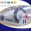 Professional ball mill manufacturer with reliable quality