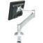 Radial desk arm-lcd arm