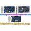 32CH Realtime PCI & PCI-E DVR Card