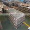 201 202 Finishing 2-3mm thick stainless steel plate price