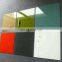 Anti-Reflective Non Glare Glass White Board