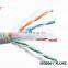 High quality outdoor/indoor cat5e/cat6 network cable/lan cable  cat6 utp China factory