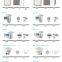 Wholesale full set of swimming pool equipment /pool fitting/swimming pool accessories pool cleaning equipment pool fitting