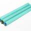 printing Fountain rollers Ink fountain Dampening fountain Metering Anilox roller Dampening metering rollers