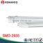 T8 tube fluorescent lamp Energy saving LED tube light T8 18w
