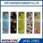 Super Thin Wrap Customized Picture Refillable Custom Lighter Sticker