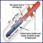58mm*1800mm three target solar vacuum tube(three coating ) & manufacturing