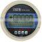 flow measuring instruments electromagnetic flow meter