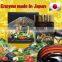 For those the body cools, the metabolism increases are expected/japan company