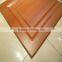 Kitchen Cabinet Door