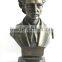 DEDO high quality resin figure of Mendelssohn