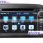 Car multimedia system for Volvo S80 Car dashboard DVD player car stereo audio video player car module