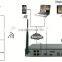 Full HD 720P WIFI NVR And WIFI Camera 8ch 960p Wifi Nvr Kits Wireless Smart Home Security System