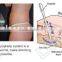 CE Approved Power Assisted Surgical Liposuction Machine PAL Liposuction
