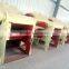 Shanghai Yuke wood chips milling crush equipment